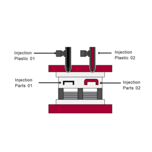 Plastic-2-shot-Molding-Mold2