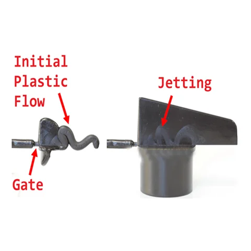 Strategies for Reducing Defects in Injection Molded Products5