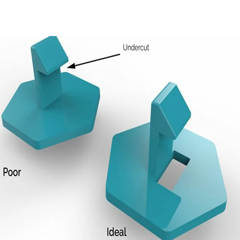 A Guide to Undercuts in Injection Molding Design for Custom Parts5