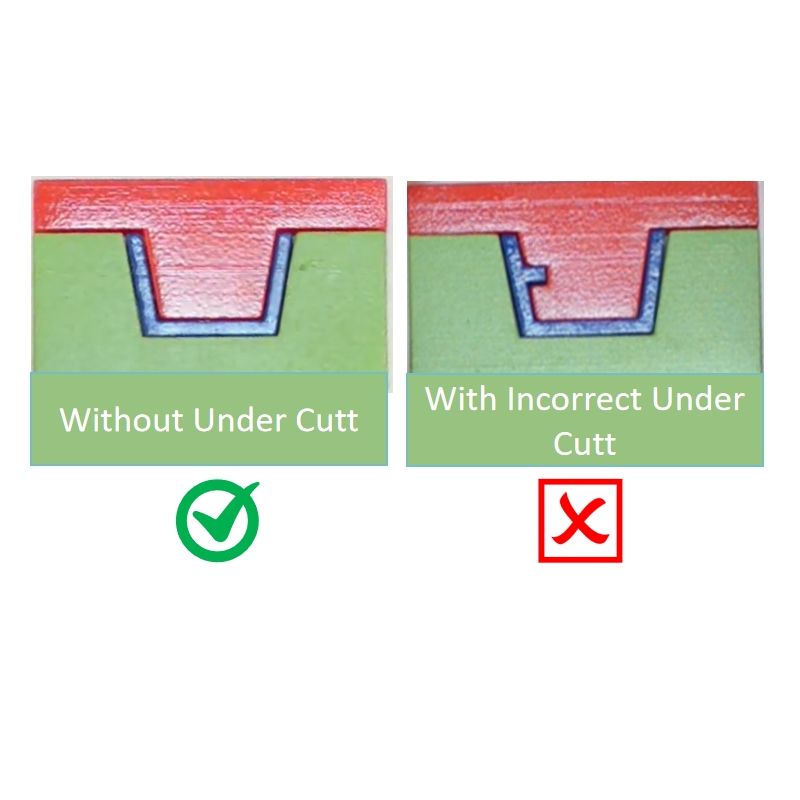 A Guide to Undercuts in Injection Molding Design for Custom Parts7