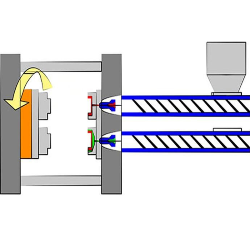 A Comprehensive Overview of Mold Types for Medical Device Production(Two-Shot Injection Molding )