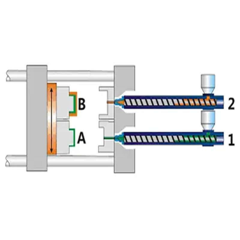 Comprehensive Guide to Automotive Injection Molding and Its Applications1(2K Injection Molding)