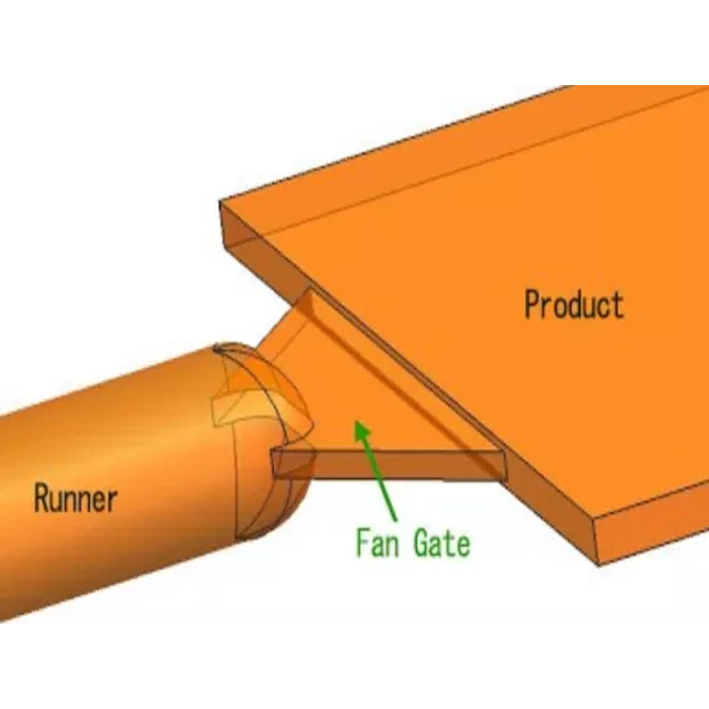 Selecting the Optimal Gate Design for Injection Molding Components（Fan Gate ）