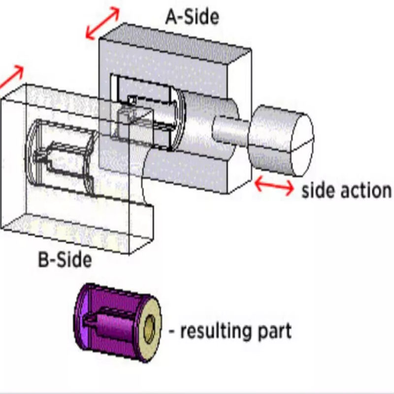 Optimizing Product Design with Injection Molding Side Action Techniques2